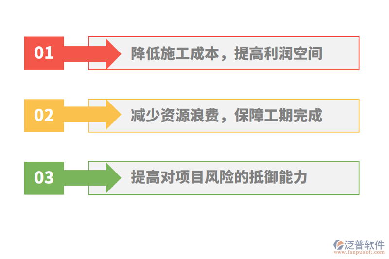 工程总承包:企业如何在复杂项目中脱颖而出