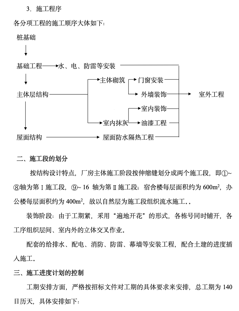市政工程是城市建设的重要组成部分，涵盖了道路、桥梁、排水系统等公共基础设施的建设。在施工过程中，如何确保质量和安全成为关键问题。本文将通过具体案例分析，探讨市政工程施工中的挑战与解决之道。